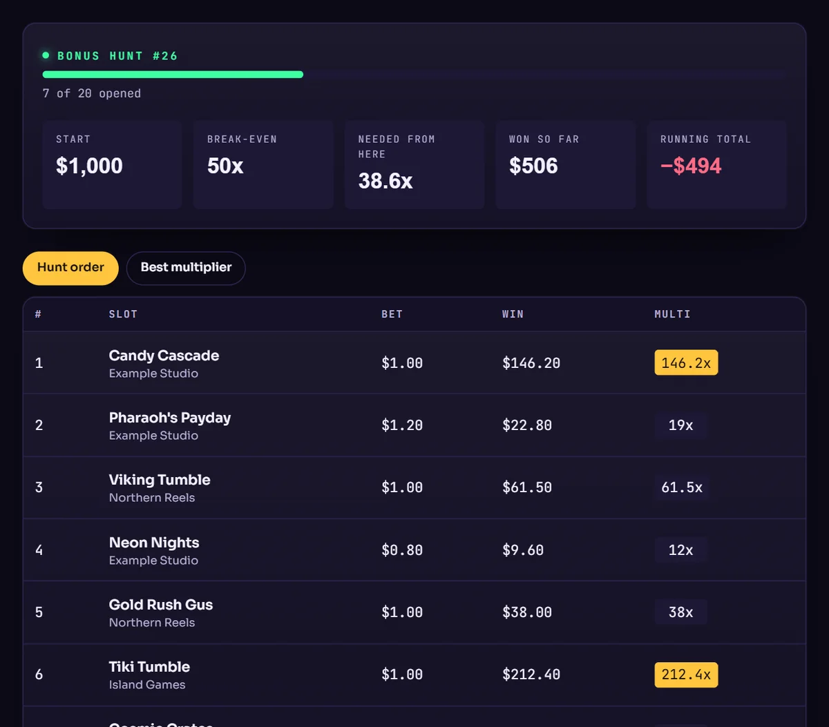 Bonus hunt tracker on the Live Stage demo