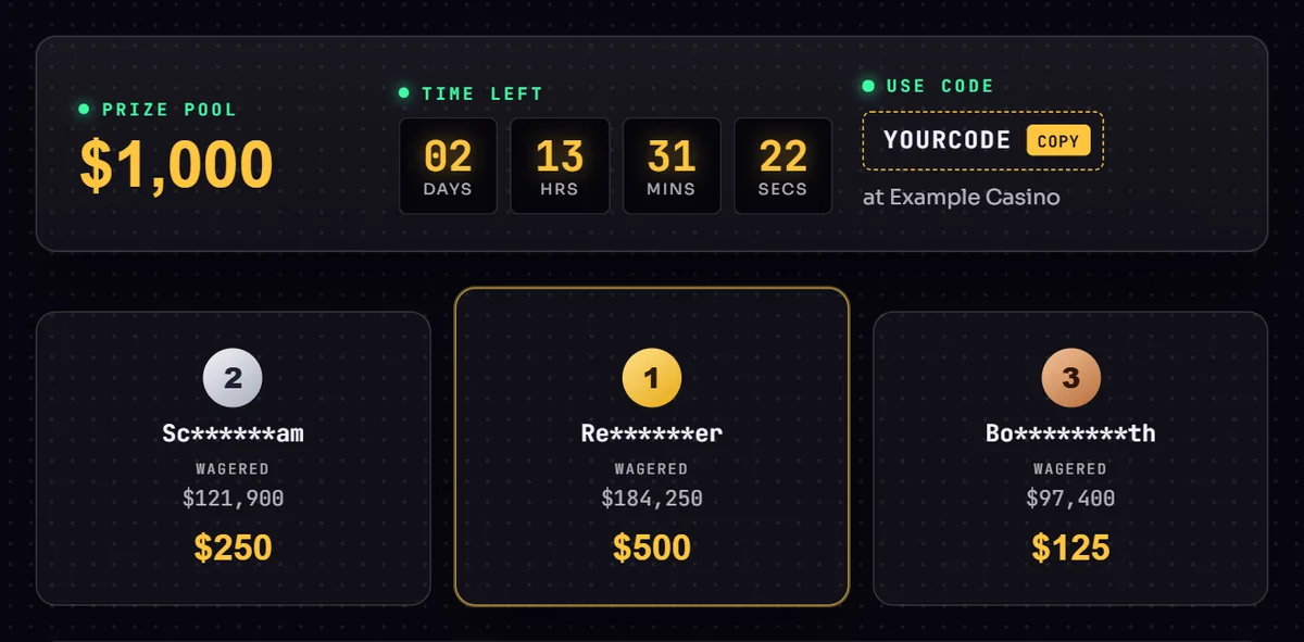 Wager leaderboard on the Live Stage demo